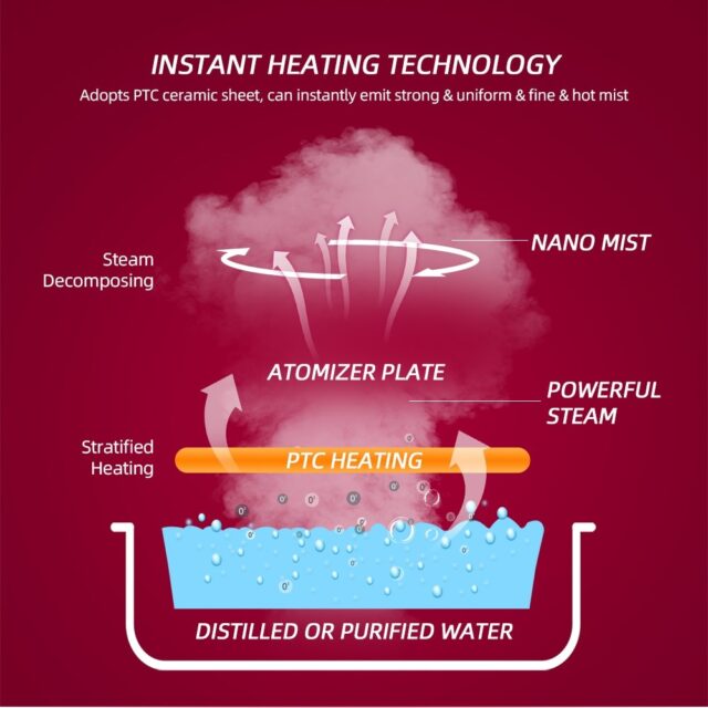 Sokany Deep Cleaning Facial Steamer/ Hydration Machine - Image 3